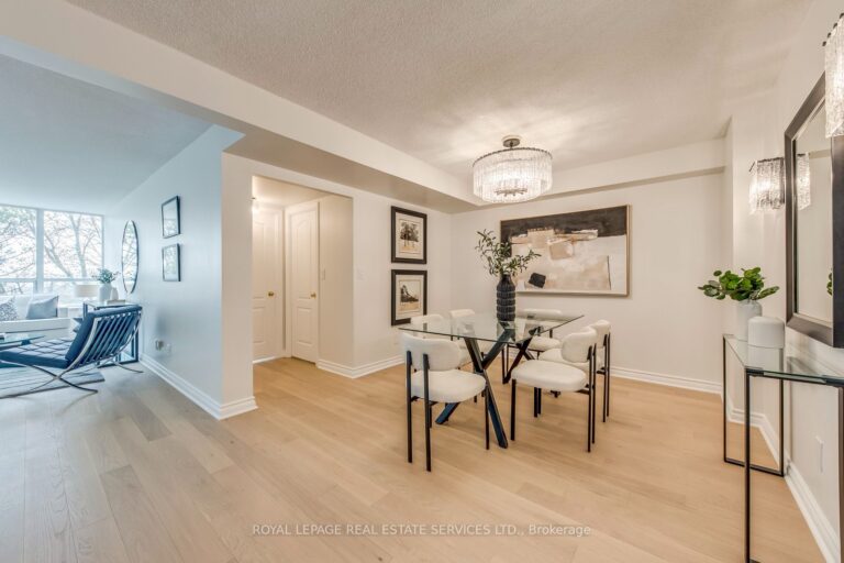 For Sale: 1 Ripley Avenue 403, Toronto, ON M6S 4Z6, Toronto W01, ON